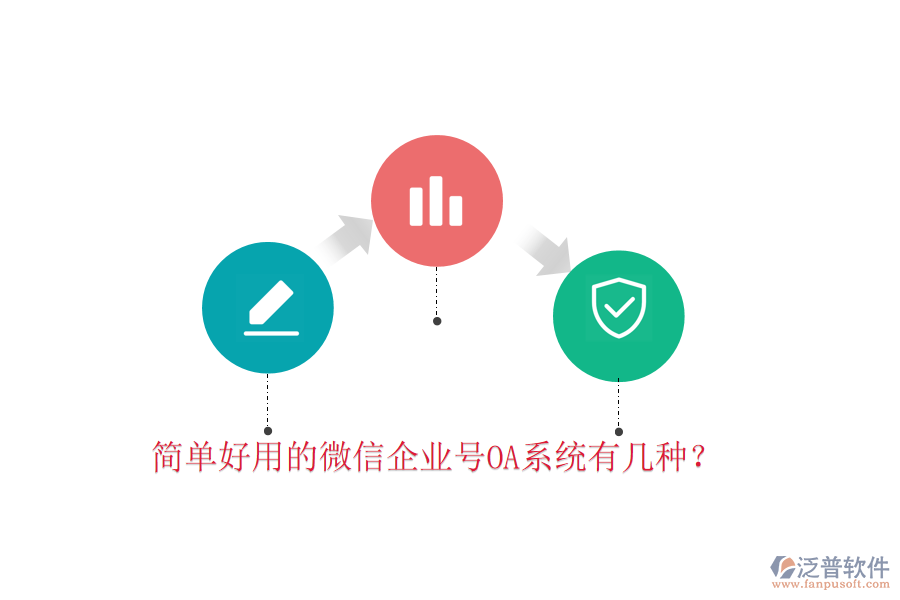  簡(jiǎn)單好用的微信企業(yè)號(hào)OA系統(tǒng)有幾種？
