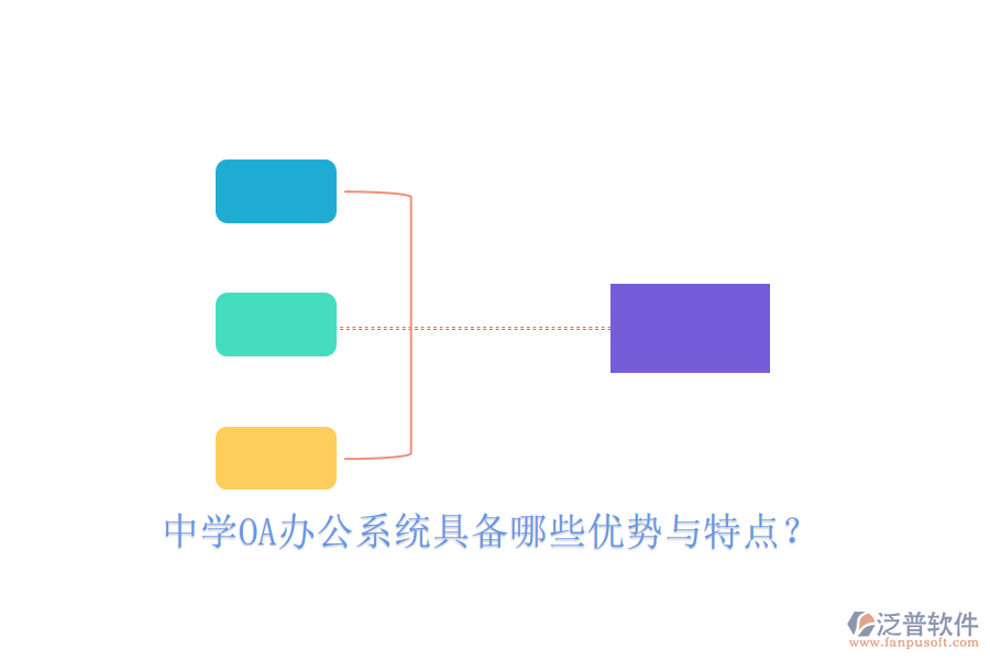  中學OA辦公系統(tǒng)具備哪些優(yōu)勢與特點？