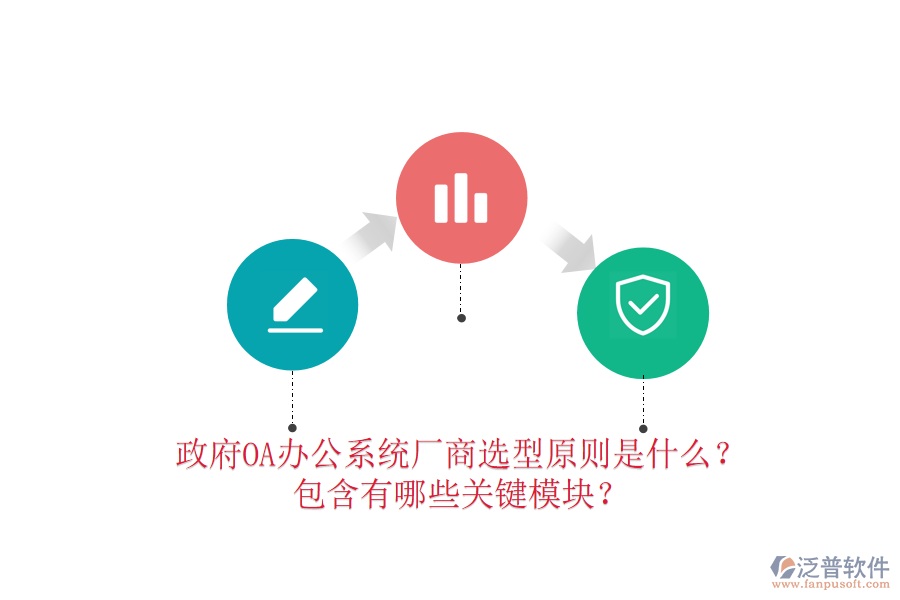  政府OA辦公系統(tǒng)廠商選型原則是什么？包含有哪些關(guān)鍵模塊？