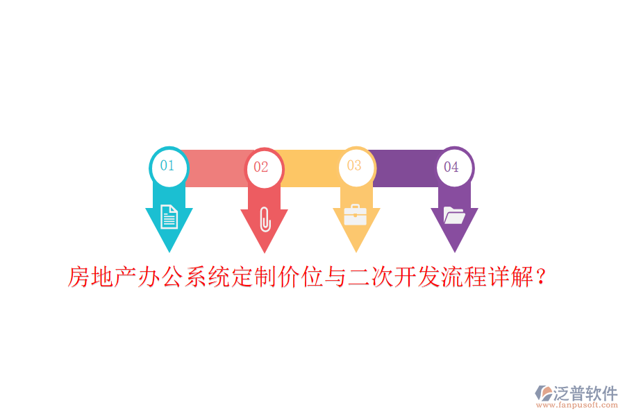  房地產辦公系統(tǒng)定制價位與二次開發(fā)流程詳解？