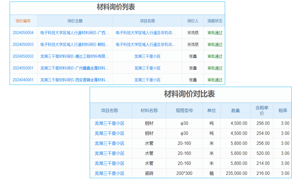 數(shù)據(jù)采集系統(tǒng)如何助力客戶資料業(yè)務(wù)與產(chǎn)品組合？