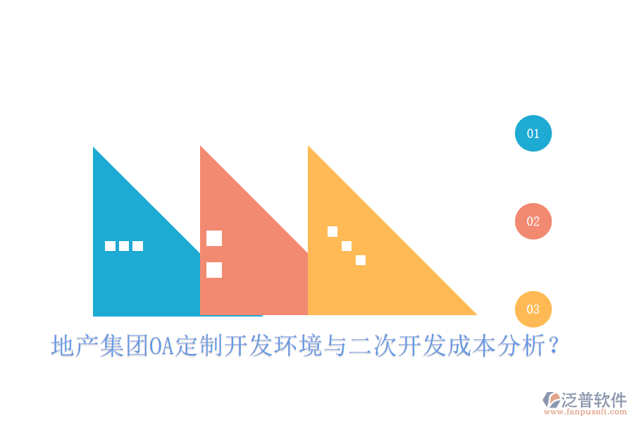  地產集團OA定制開發(fā)環(huán)境與二次開發(fā)成本分析？