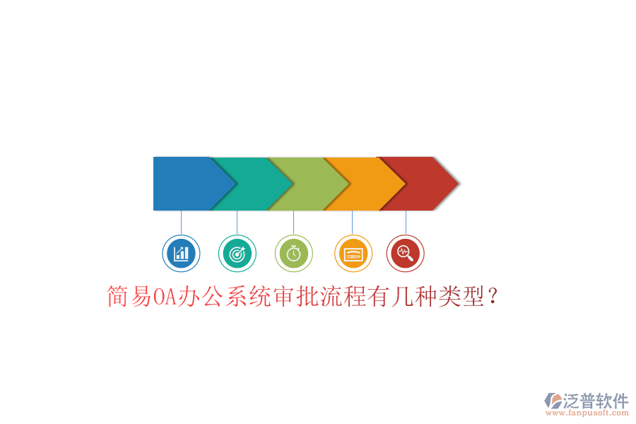  簡(jiǎn)易<a href=http://theonlineadagency.com/oa/ target=_blank class=infotextkey>OA辦公系統(tǒng)</a>審批流程有幾種類型？