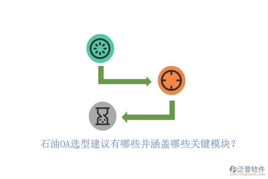 石油OA選型建議有哪些并涵蓋哪些關(guān)鍵模塊？