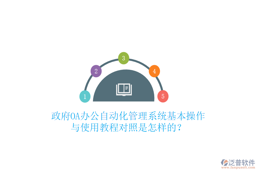  政府OA辦公自動化管理系統(tǒng)基本操作與使用教程對照是怎樣的？