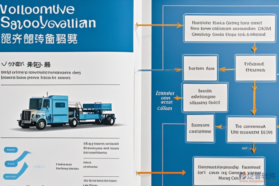 物流自動(dòng)化系統(tǒng)使用方法與升級(jí)流程？