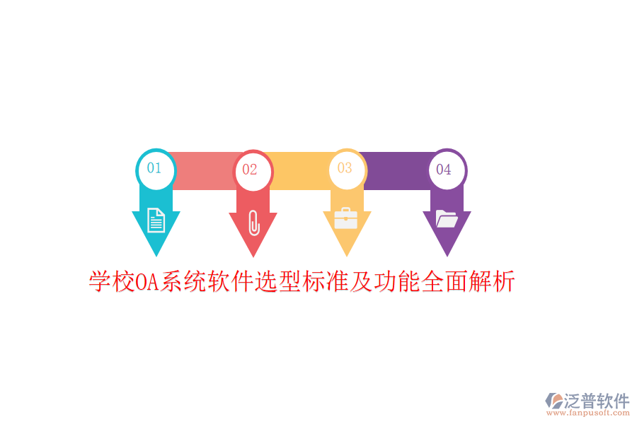  學(xué)校OA系統(tǒng)軟件選型標(biāo)準(zhǔn)及功能全面解析