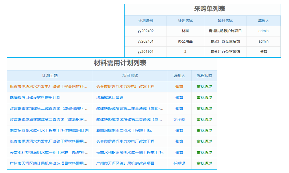 泛普UAP：企業(yè)軟件同樣需要關(guān)注用戶(hù)體驗(yàn)