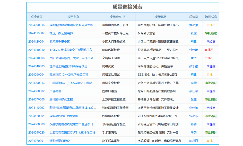信賴源于專業(yè)，這款軟件打造建筑工程施工成本計(jì)劃新高度”