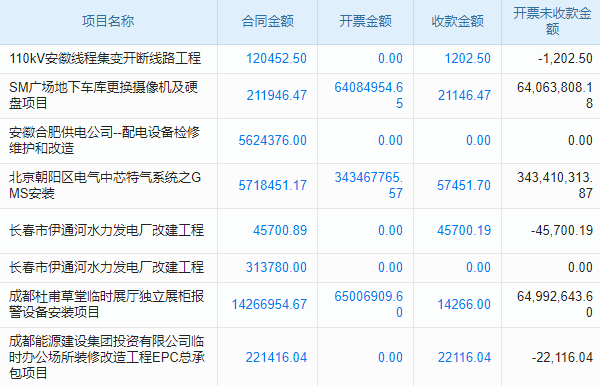建筑施工界的‘理財(cái)小能手’，成本控制軟件來(lái)襲！