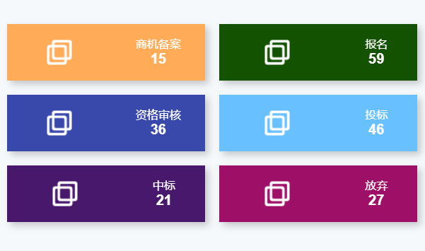 經(jīng)營(yíng)方案優(yōu)化，從個(gè)人用工程項(xiàng)目進(jìn)度管理軟件需求說明書開始