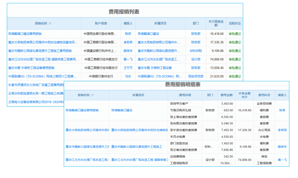 消防弱電施工軟件安全測試后，客服服務(wù)如何跟進(jìn)？