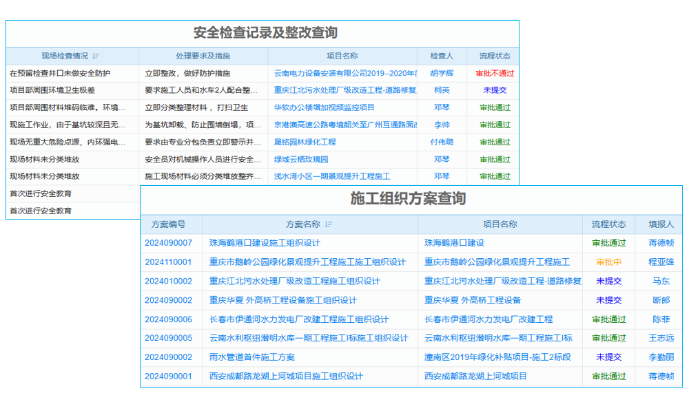 國內(nèi)樓市供大于求今年房價可能會下跌25%