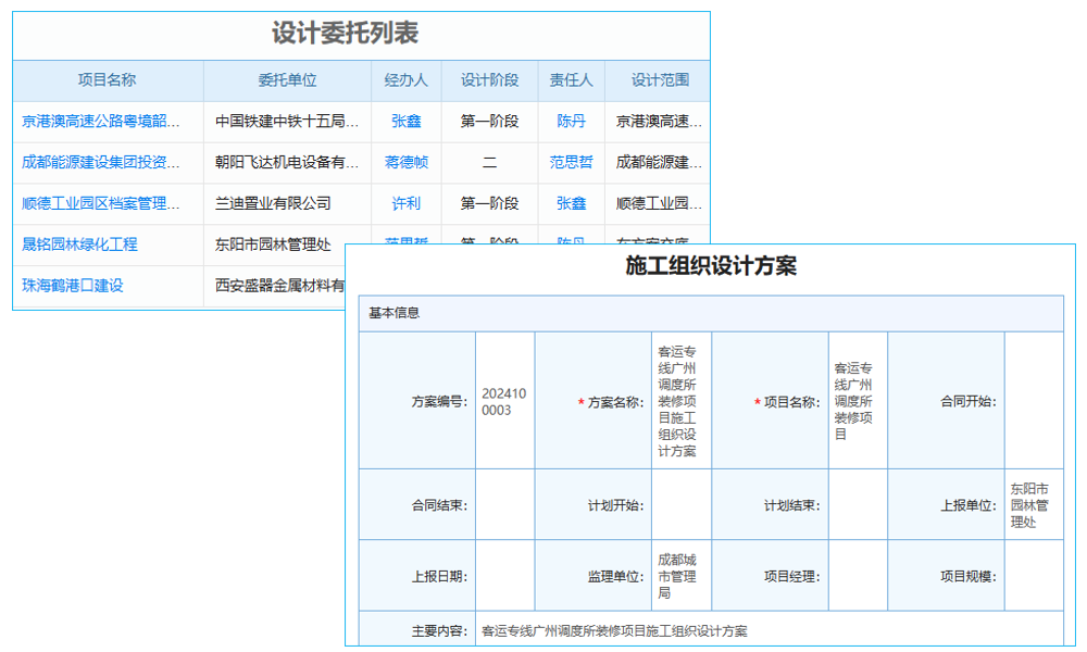 erp系統(tǒng)怎么用項(xiàng)目執(zhí)行力差的原因與對(duì)策
