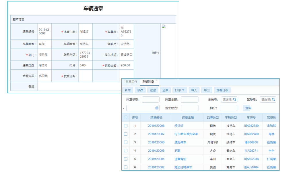 法院運(yùn)維體系框架研究