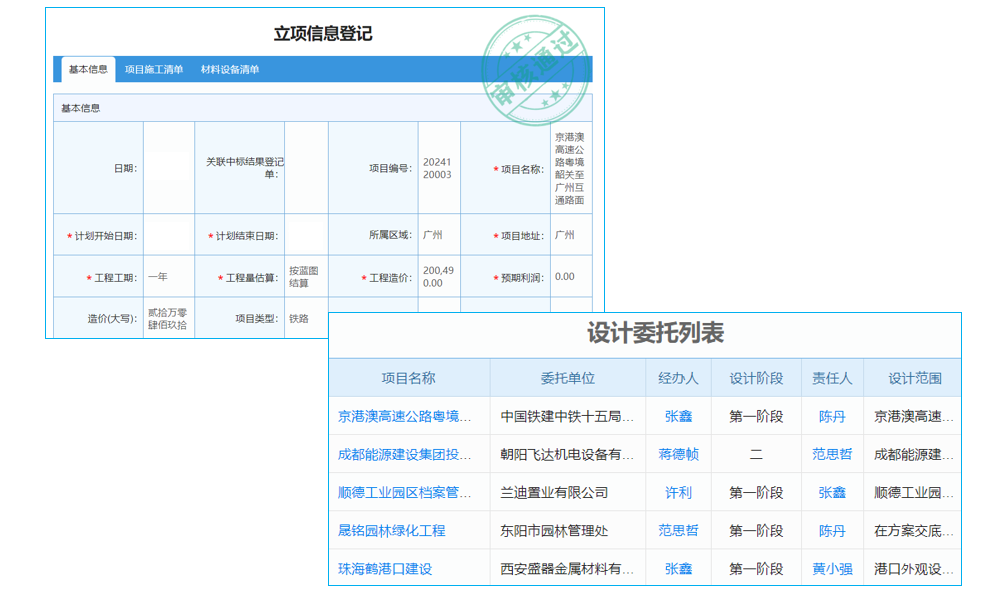 熱炒美國房地產(chǎn)話題 澳元或趁機(jī)調(diào)整