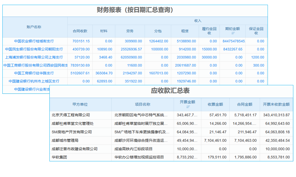 erp進(jìn)銷存管理系統(tǒng)好用不
