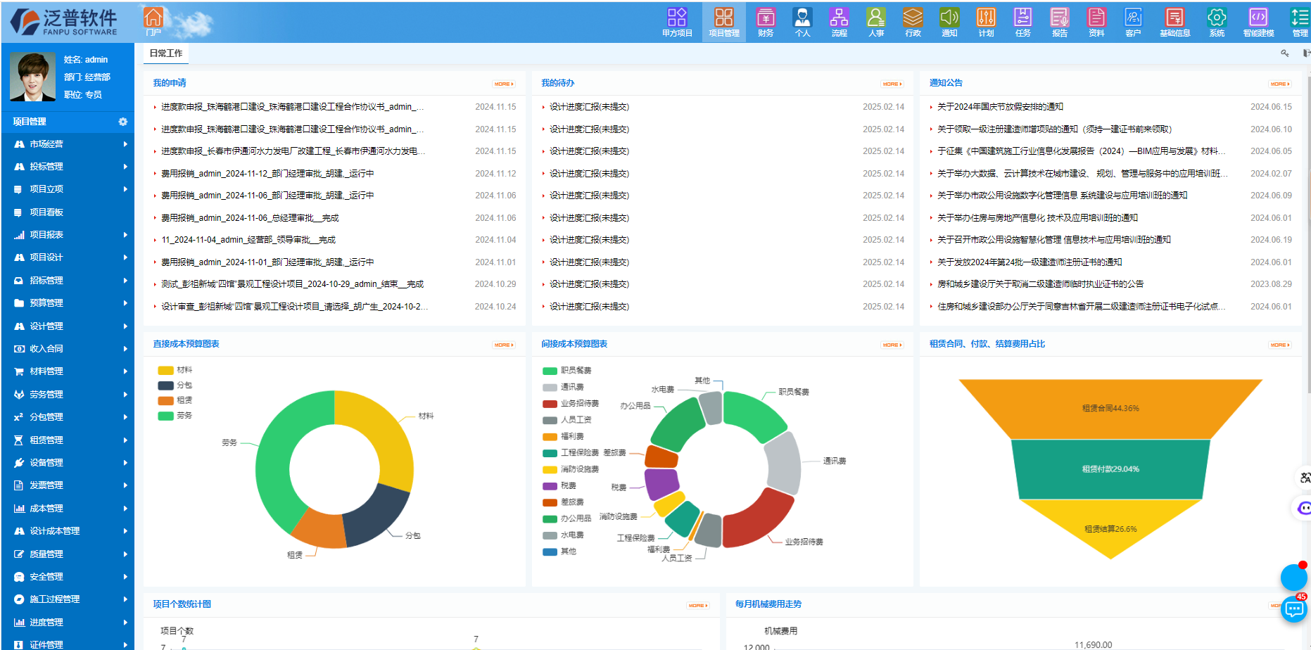 企業(yè)人力資源管理之降低員工流失率