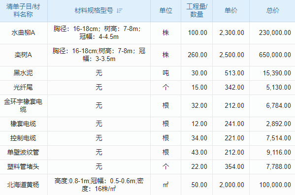 告別‘科研焦慮’，新材料研發(fā)管理系統(tǒng)：讓你輕松‘躺平’搞科研！