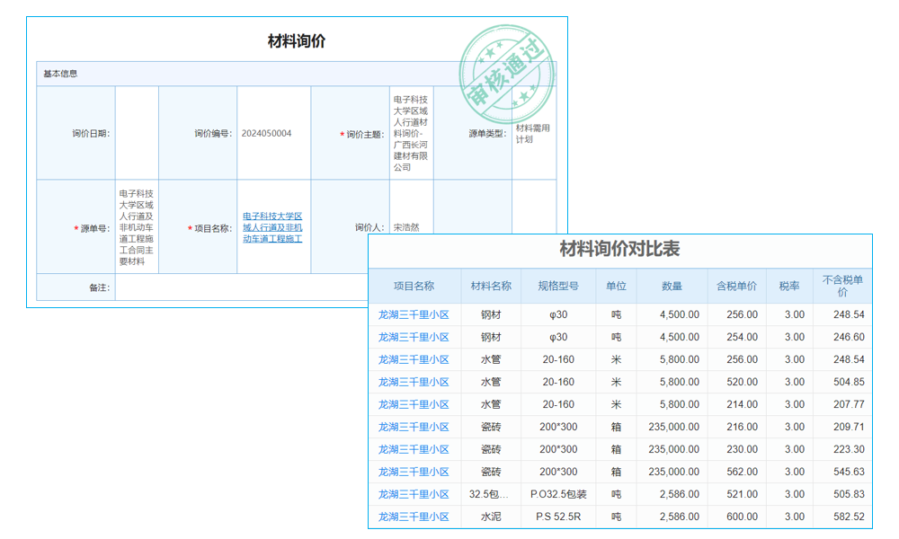 銀行業(yè)如何實現(xiàn)基于MSTP組網(wǎng)