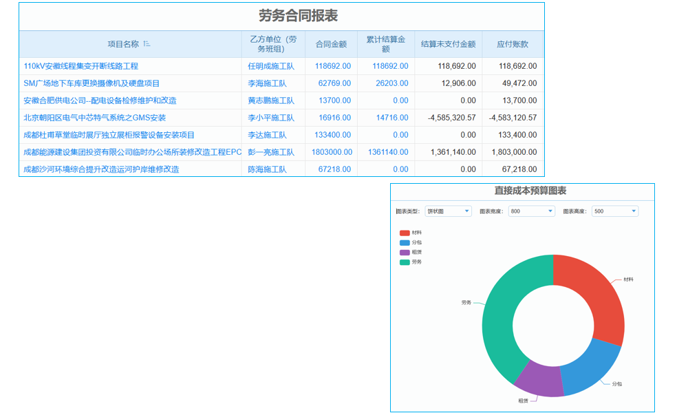 計(jì)量管理軟件模擬測(cè)試通過(guò)，售后服務(wù)體系如何？