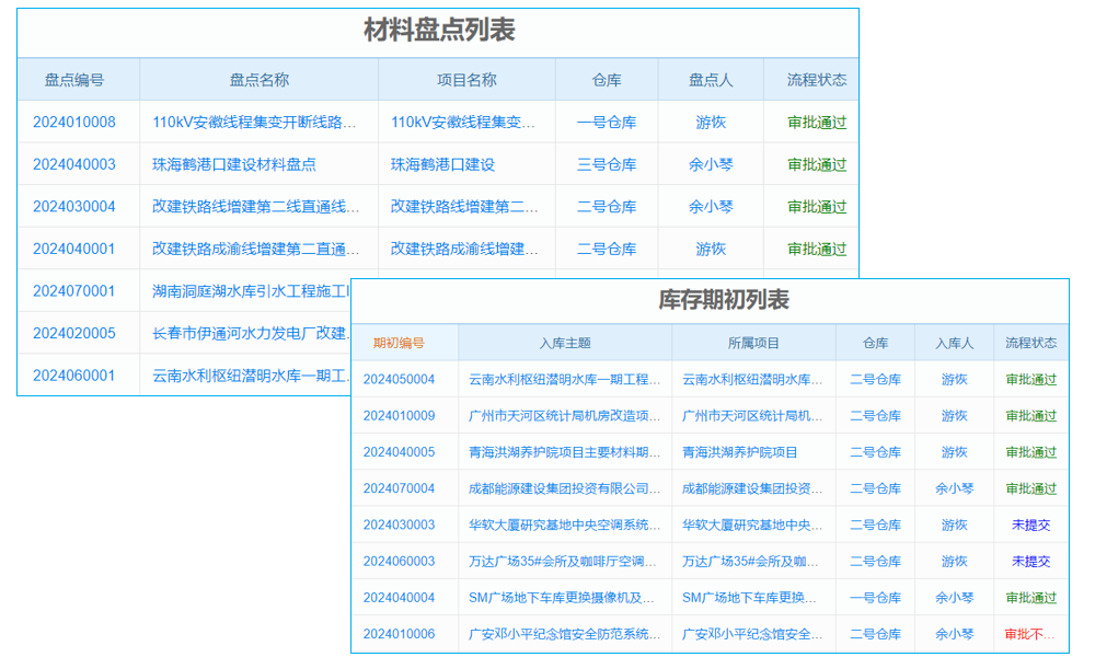 現(xiàn)場施工管理軟件模擬測試后，維護流程如何優(yōu)化？