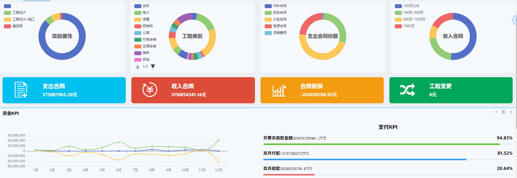 erp企業(yè)系統(tǒng)如何倉庫入庫出庫