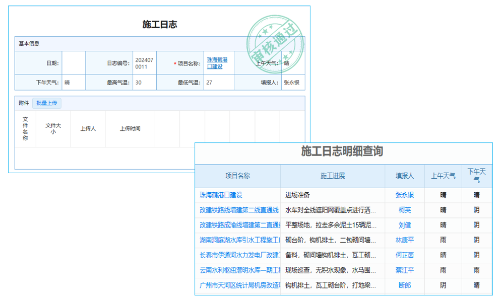 選擇ERP時應(yīng)考慮企業(yè)的行業(yè)特性