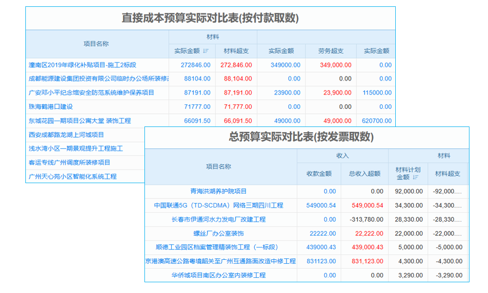 Epicor鄧永泉：把握五大原則，做中端市場領(lǐng)先者