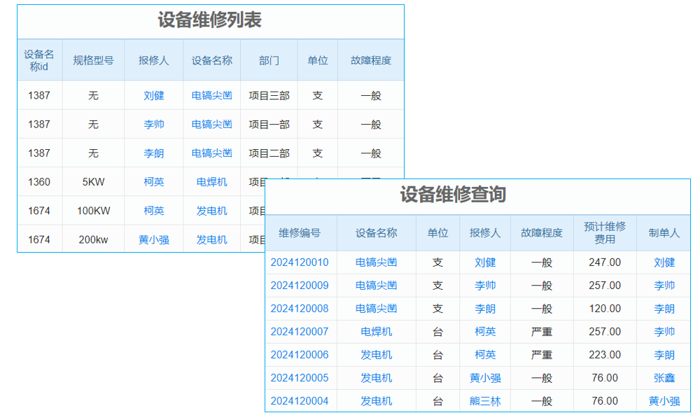 租賃管理軟件如何助力廣告業(yè)務(wù)一體化并通過哪些認(rèn)證？
