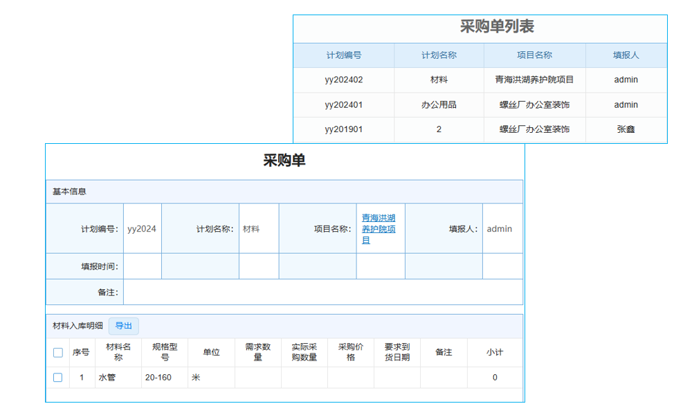ERP在企業(yè)發(fā)揮效用的四個(gè)層次