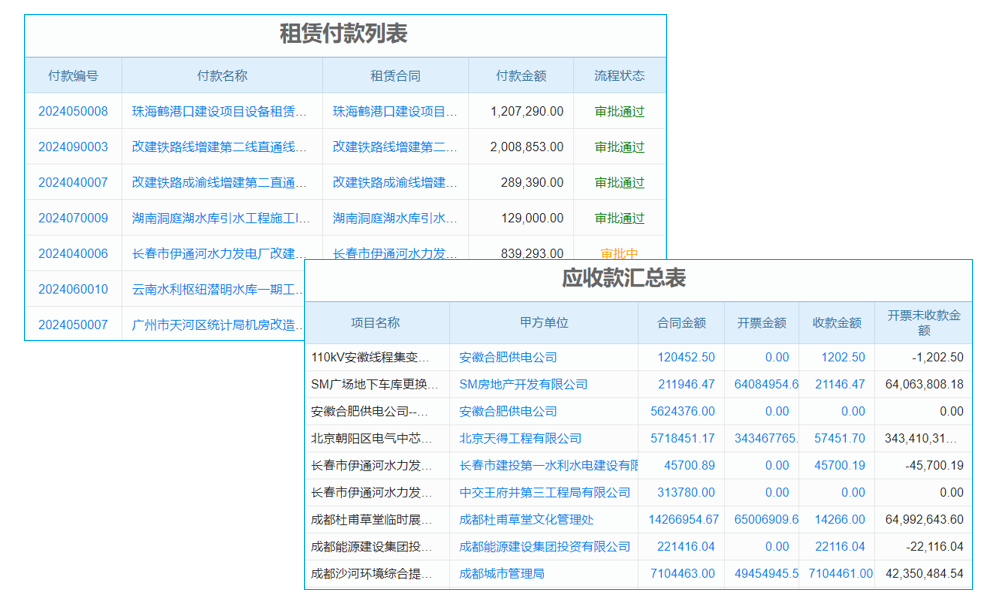 自學(xué)erp倉(cāng)庫(kù)管理系統(tǒng)要多久