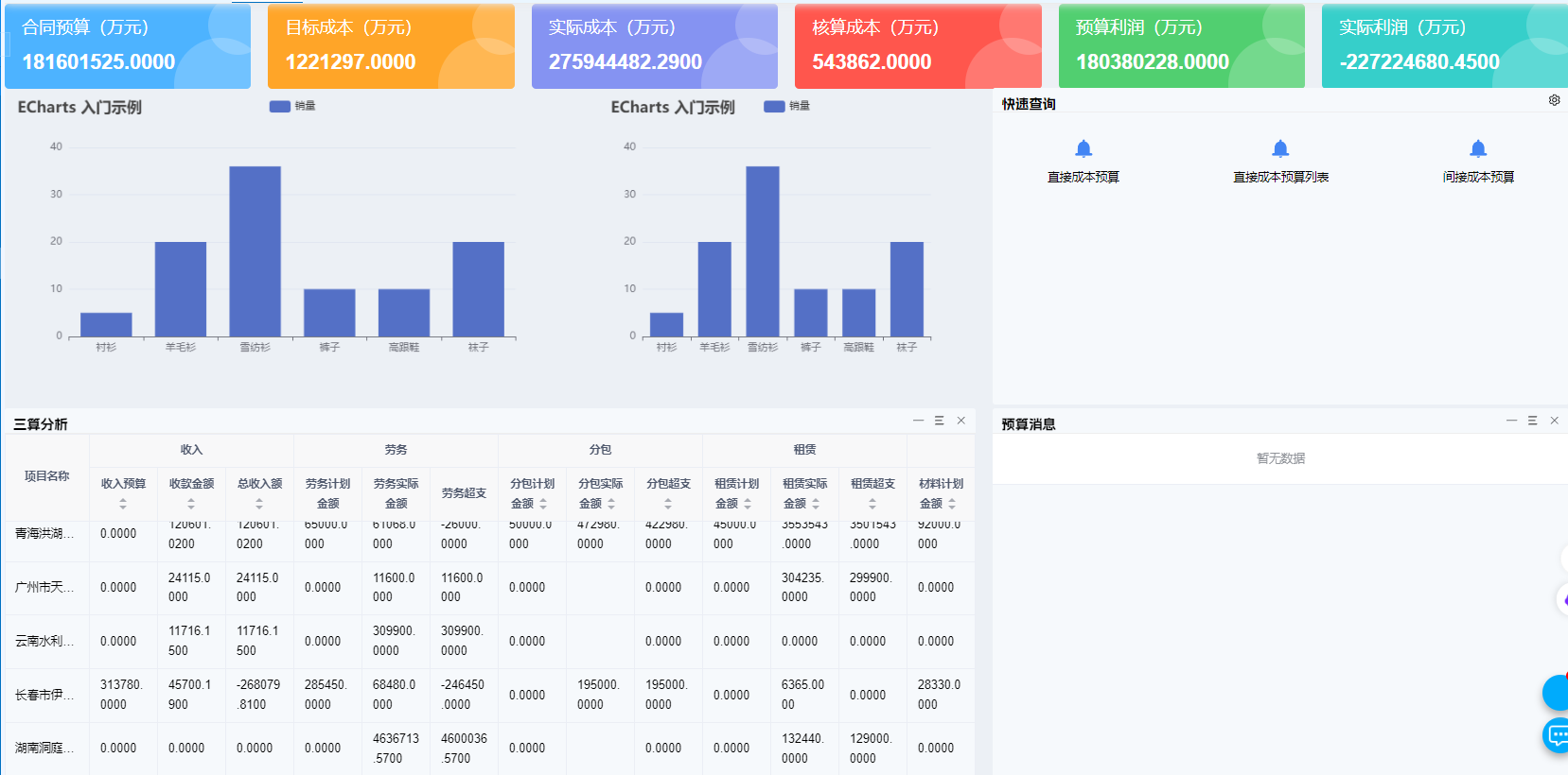 Epicor 支持SQL Server 2014，提供高效的全新Epicor