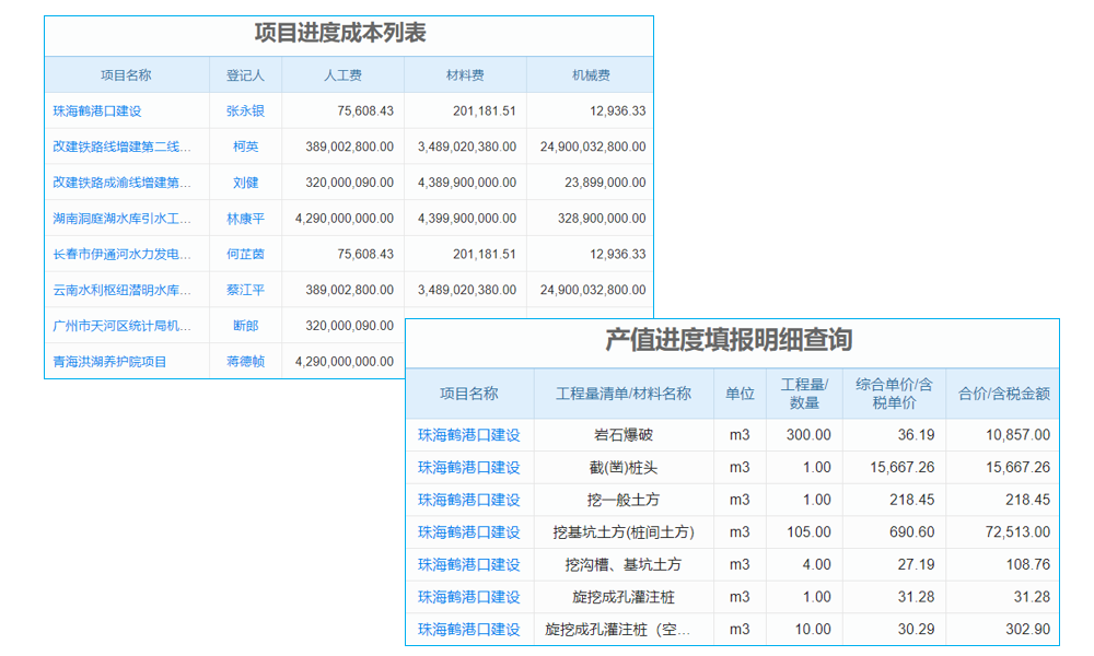 IFS： erp系統(tǒng)怎么用能否為食品召回再添安全防線？