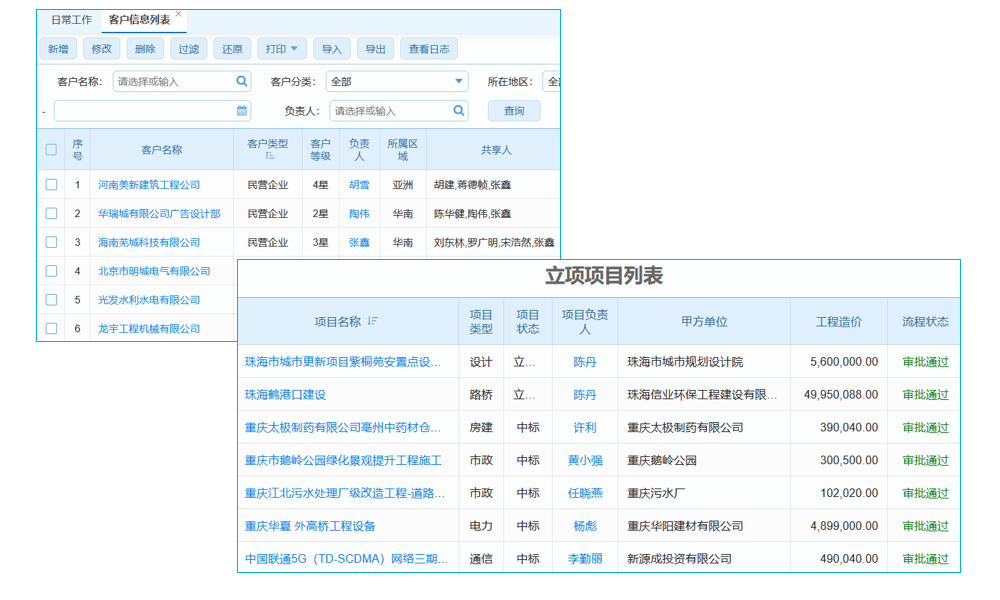 機械工程生產(chǎn)erp系統(tǒng)測試報告？維護流程？
