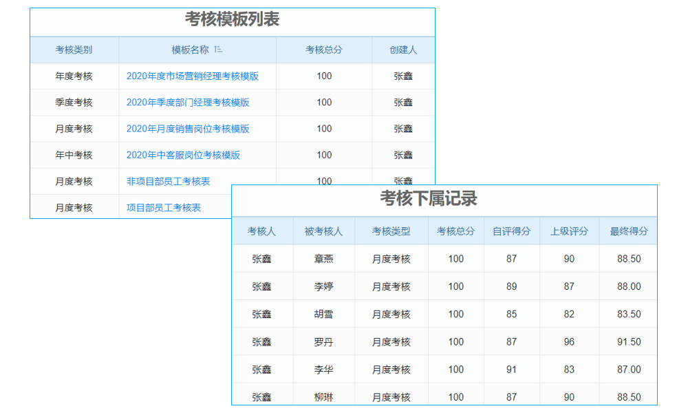株洲專業(yè)erp管理系統(tǒng)好用嗎