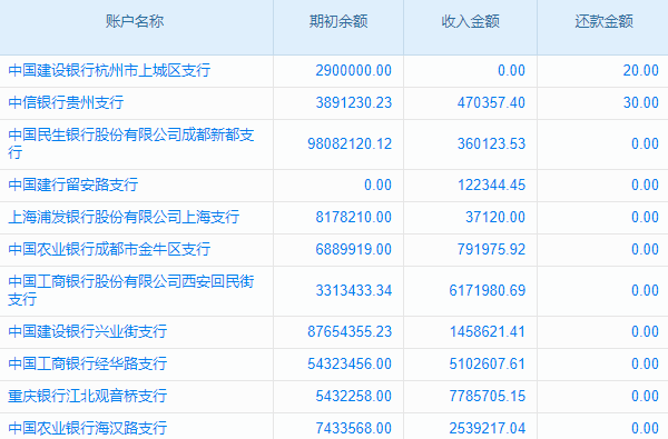 建設(shè)工程質(zhì)量監(jiān)督管理系統(tǒng)：專業(yè)守護(hù)，無憂施工