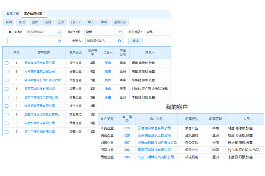 項(xiàng)目工資管理軟件測試方案及售后支持如何？