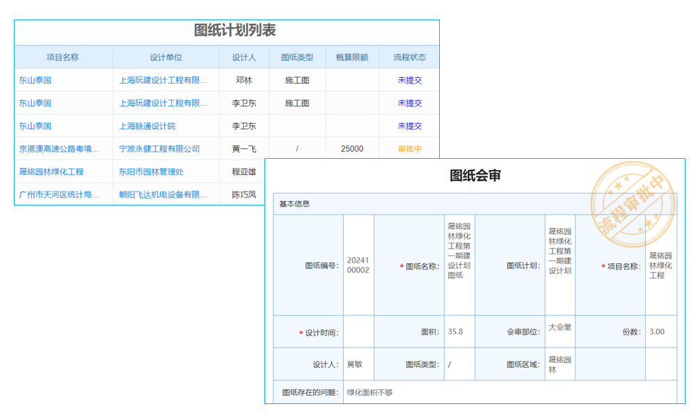 專業(yè)軟件助力，建筑工程施工成本計(jì)劃盡在掌握”