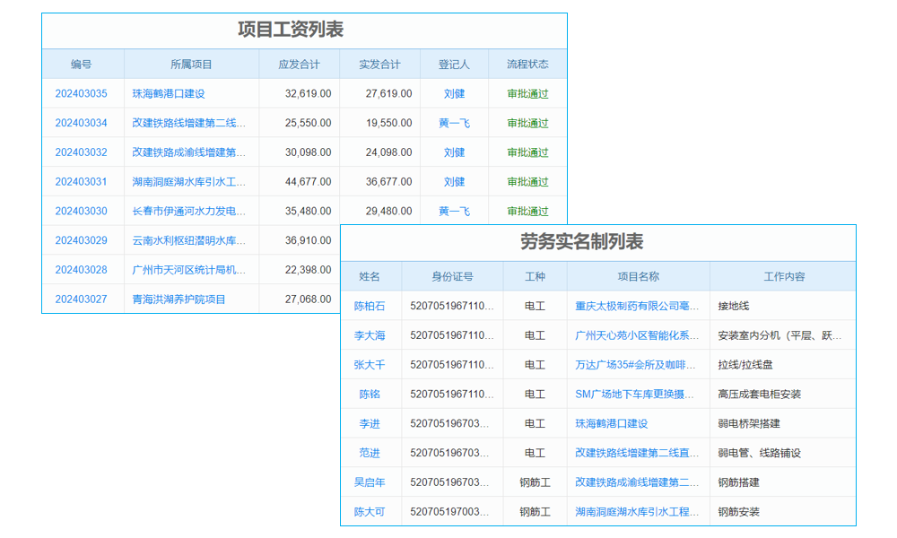 動(dòng)態(tài)管理系統(tǒng)的安全測(cè)試與售后維護(hù)策略是什么？