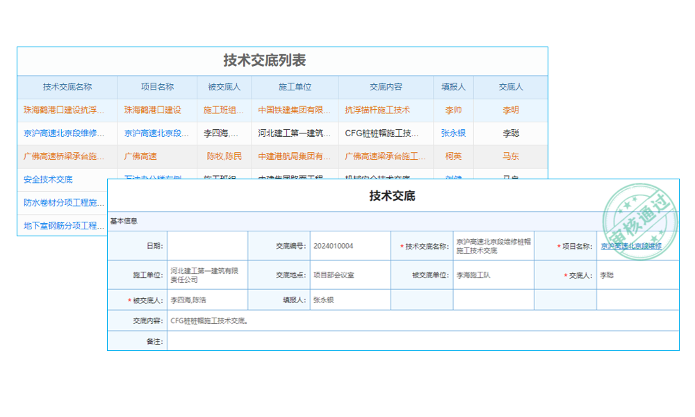 渠道管理對(duì)企業(yè)資金管理的影響