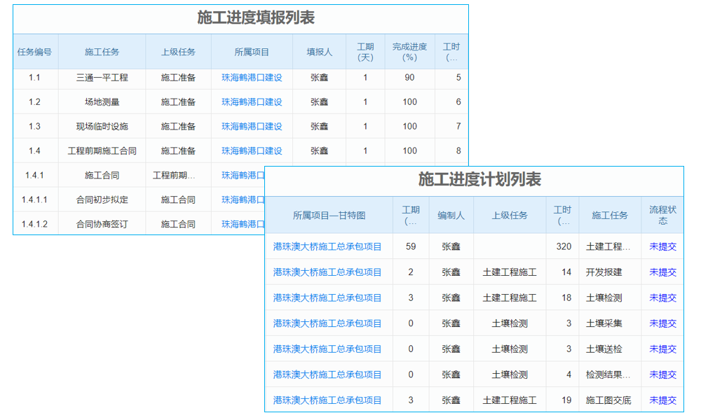 OA辦公系統(tǒng)選型必讀