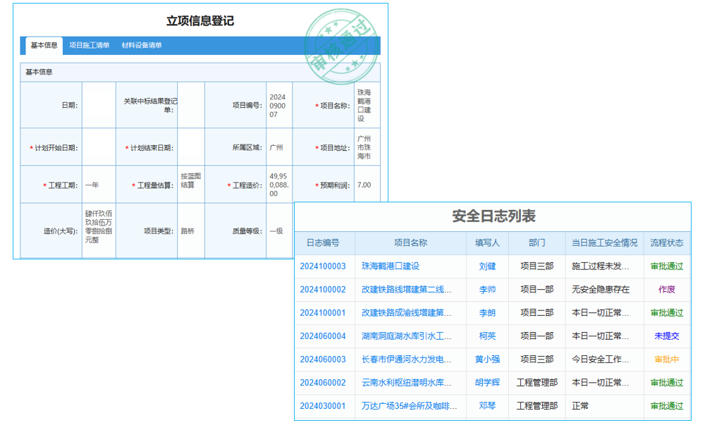 機械制造企業(yè)的生產(chǎn)管理內(nèi)容