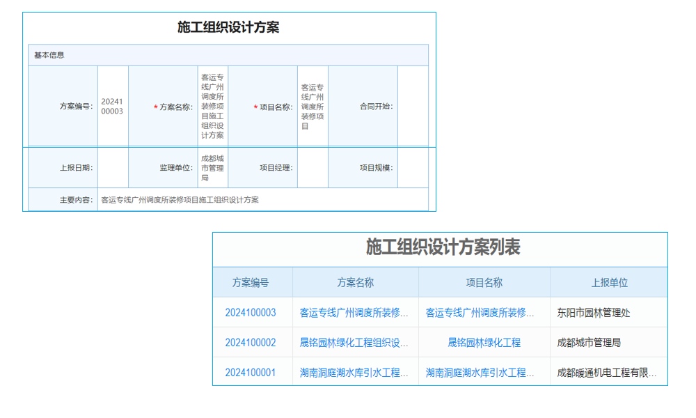 基于服務(wù)水平的庫存計劃