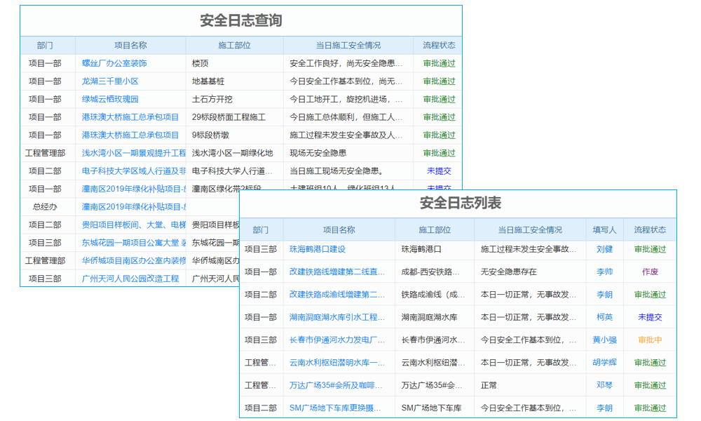 Excel物資管理，工程企業(yè)的高效秘籍！