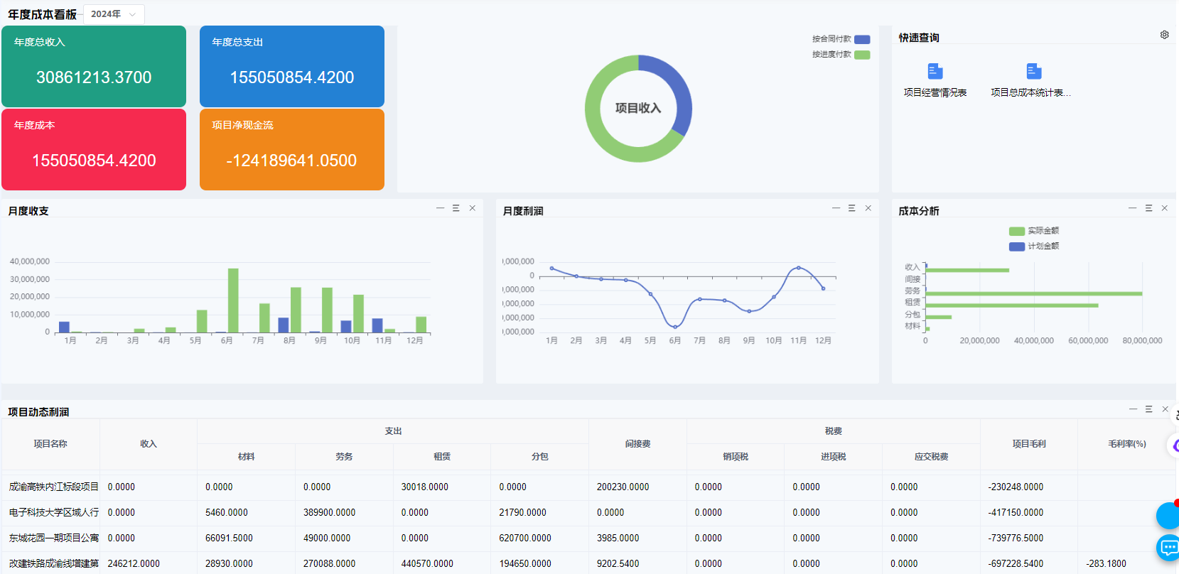 泛普UAP：如何緩解企業(yè)信息化焦慮癥？