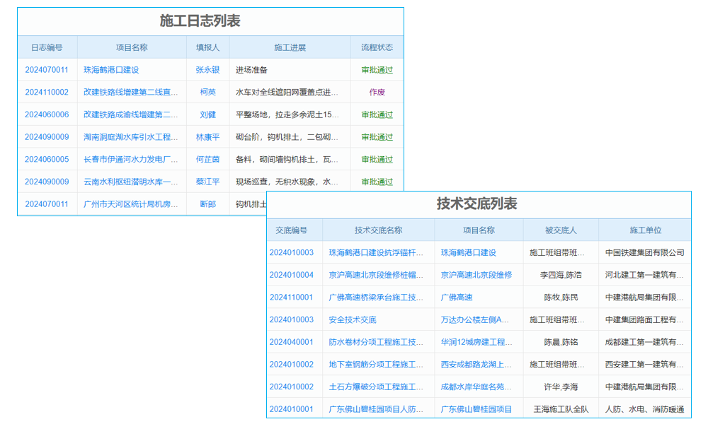 投資管理系統(tǒng)滲透測試與安全售后如何并行？