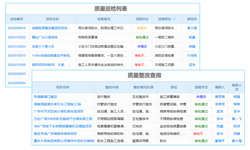 到貨管理軟件測(cè)試后，售后服務(wù)有何亮點(diǎn)？