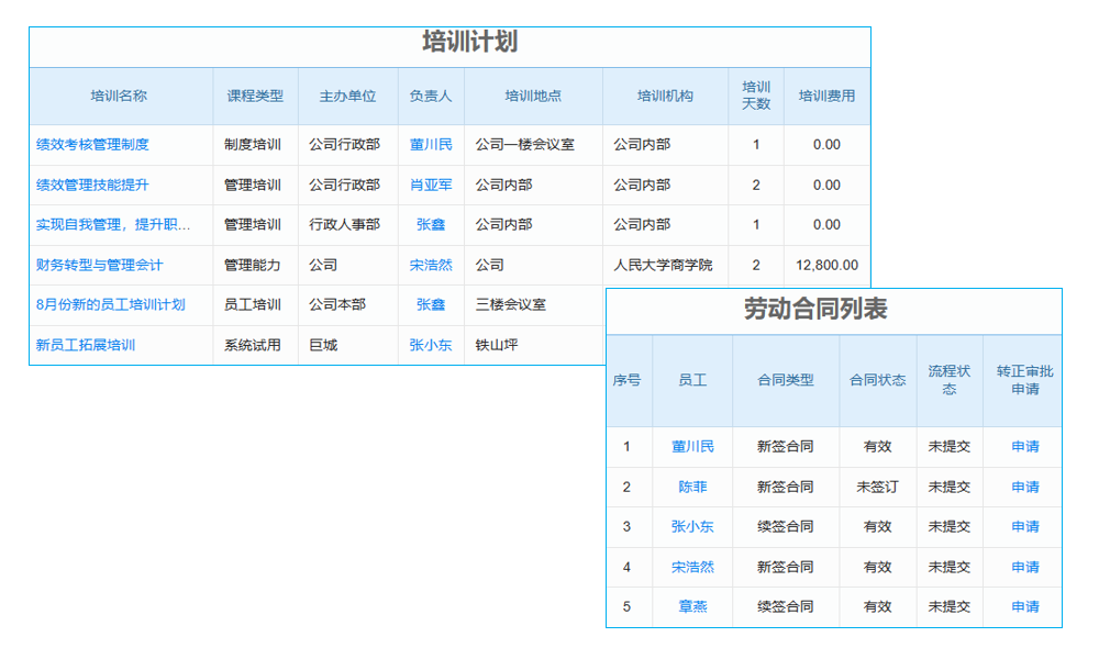erp實(shí)訓(xùn)目的固定資產(chǎn)管理系統(tǒng)