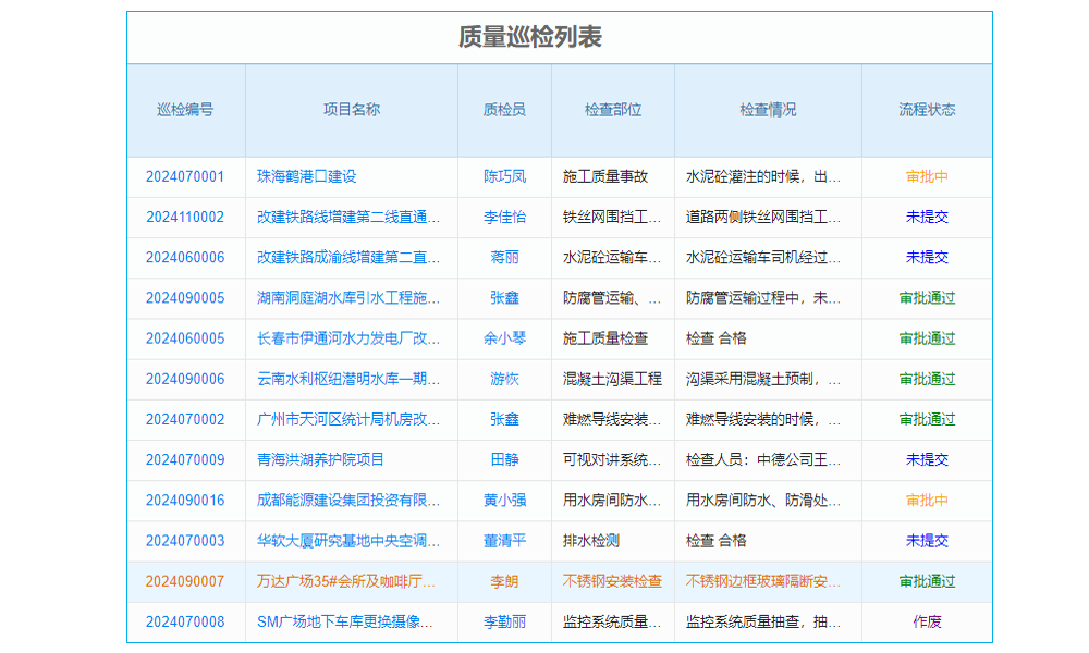 建筑工程成本計(jì)劃管理，權(quán)威軟件引領(lǐng)行業(yè)新標(biāo)準(zhǔn)”